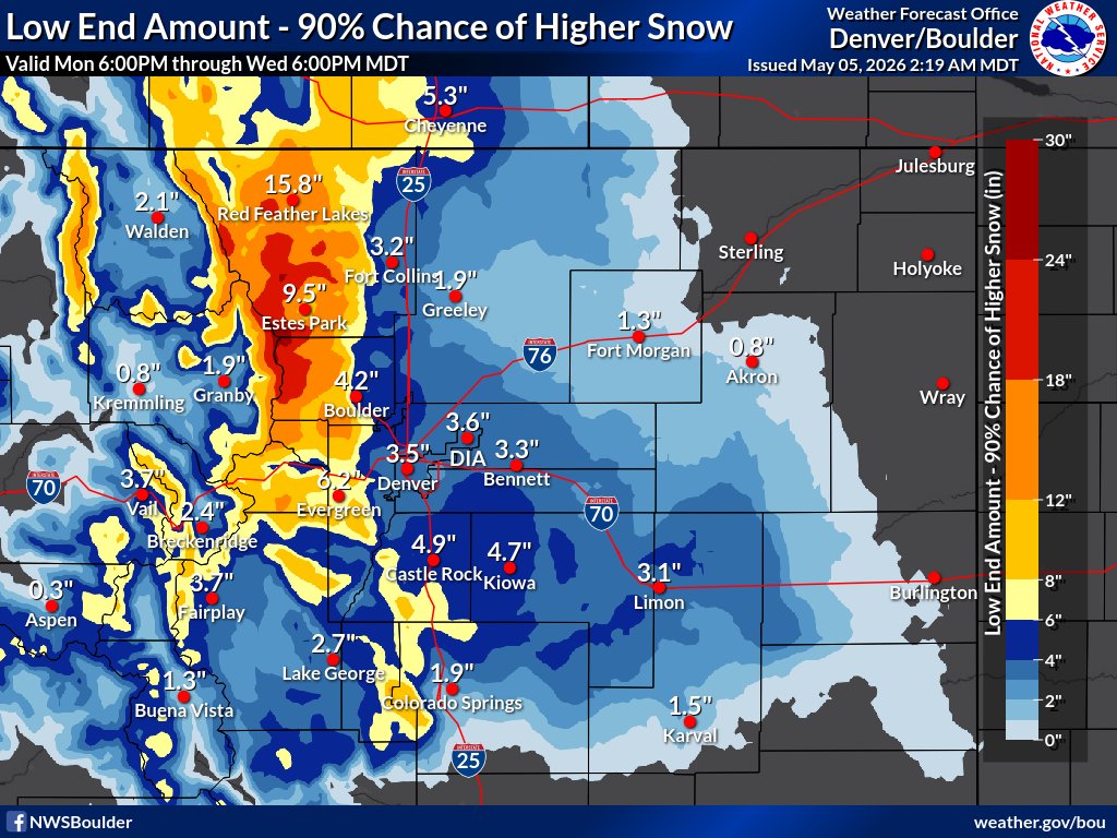 NWSBoulder's tweet photo. For the inquiring minds, here are the projected low end and high end snowfall accumulations, represented by our 10th and 90th snow accumulation percentiles. #COwx https://t.co/9SzAzr9l1v