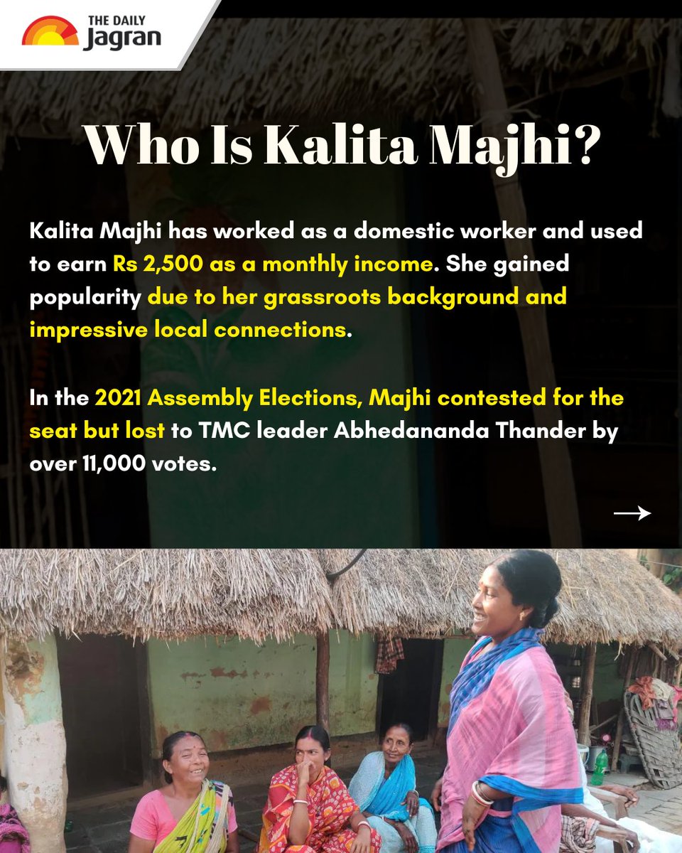 TheDailyJagran's tweet photo. #SwipeToRead | Kalita Majhi’s journey from a domestic worker earning ₹2,500 a month to becoming an MLA from Ausgram in West Bengal is nothing short of remarkable. After losing the 2021 election, she made a strong comeback to secure a massive victory, defeating her opponent by over 12,000 votes. Majhi’s story reflects a larger political shift in Bengal and stands as a powerful example of grassroots leadership and perseverance.

#KalitaMajhi #WestBengalElections #InspiringStory #BJP #IndianPolitics #ElectionResults