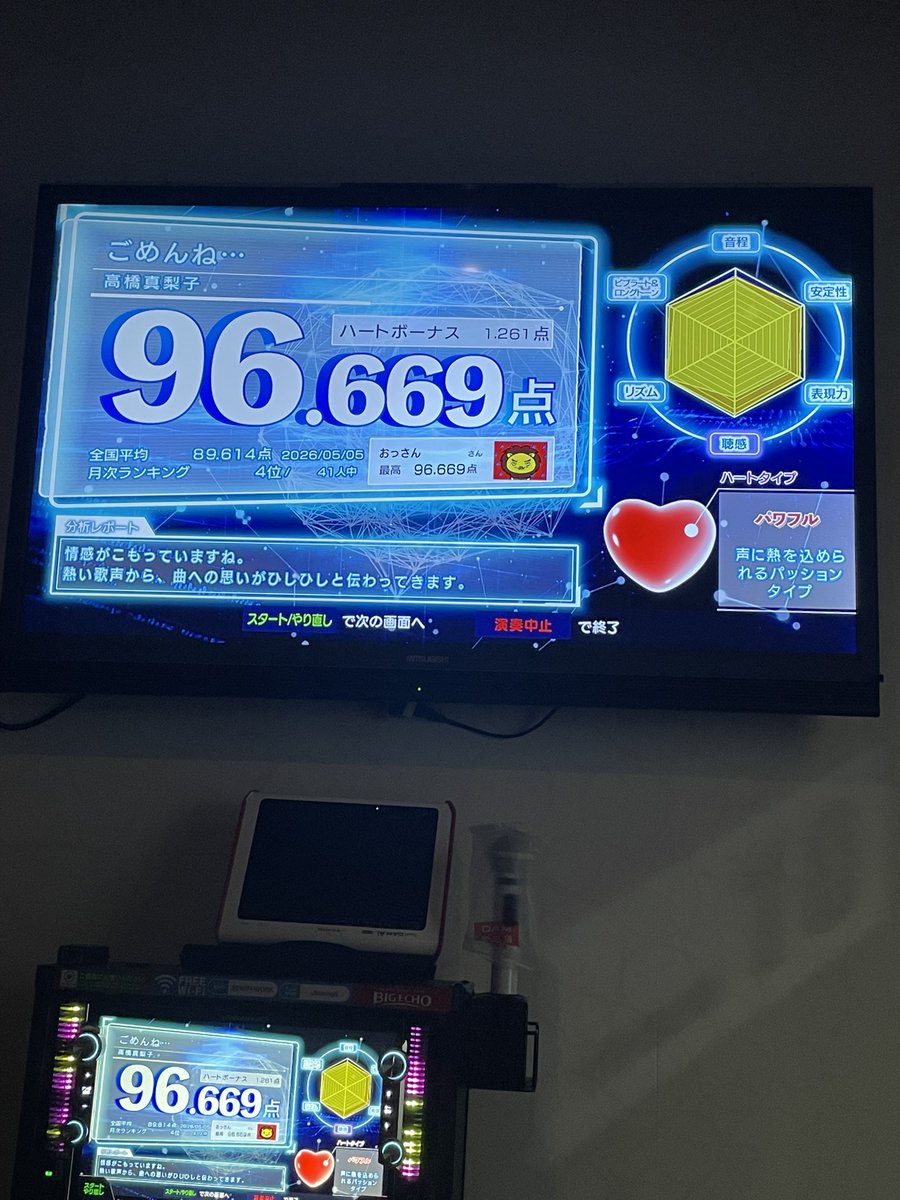 ともや🈵 tweet media