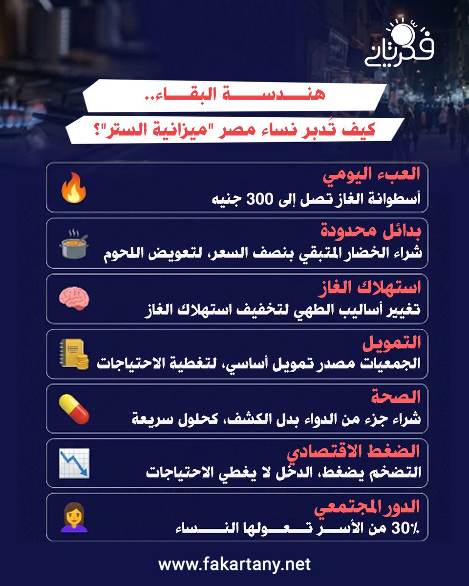 Think Again - فَكّر تاني tweet media
