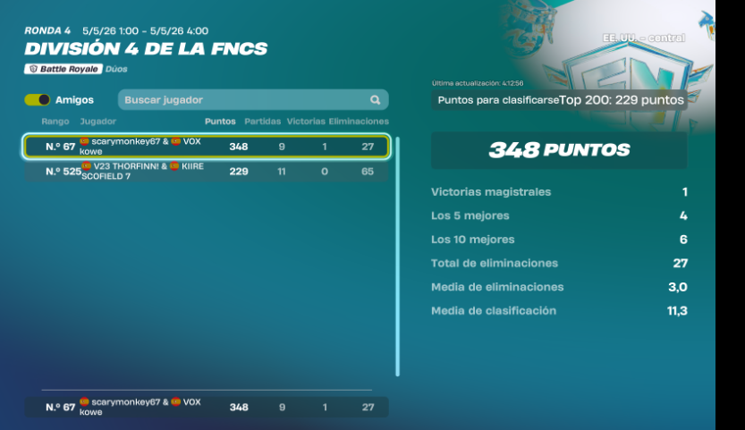 Segurafn's tweet photo. Qualed div 3 Na w @Timur11x https://t.co/BE9HILRjxS