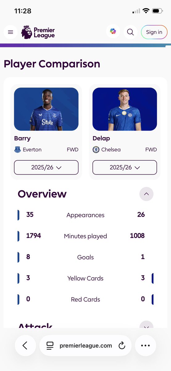 chayter_2000's tweet image. Yep, you’re right. Let’s throw away 30m and spend another 30m on Delap. #attitude