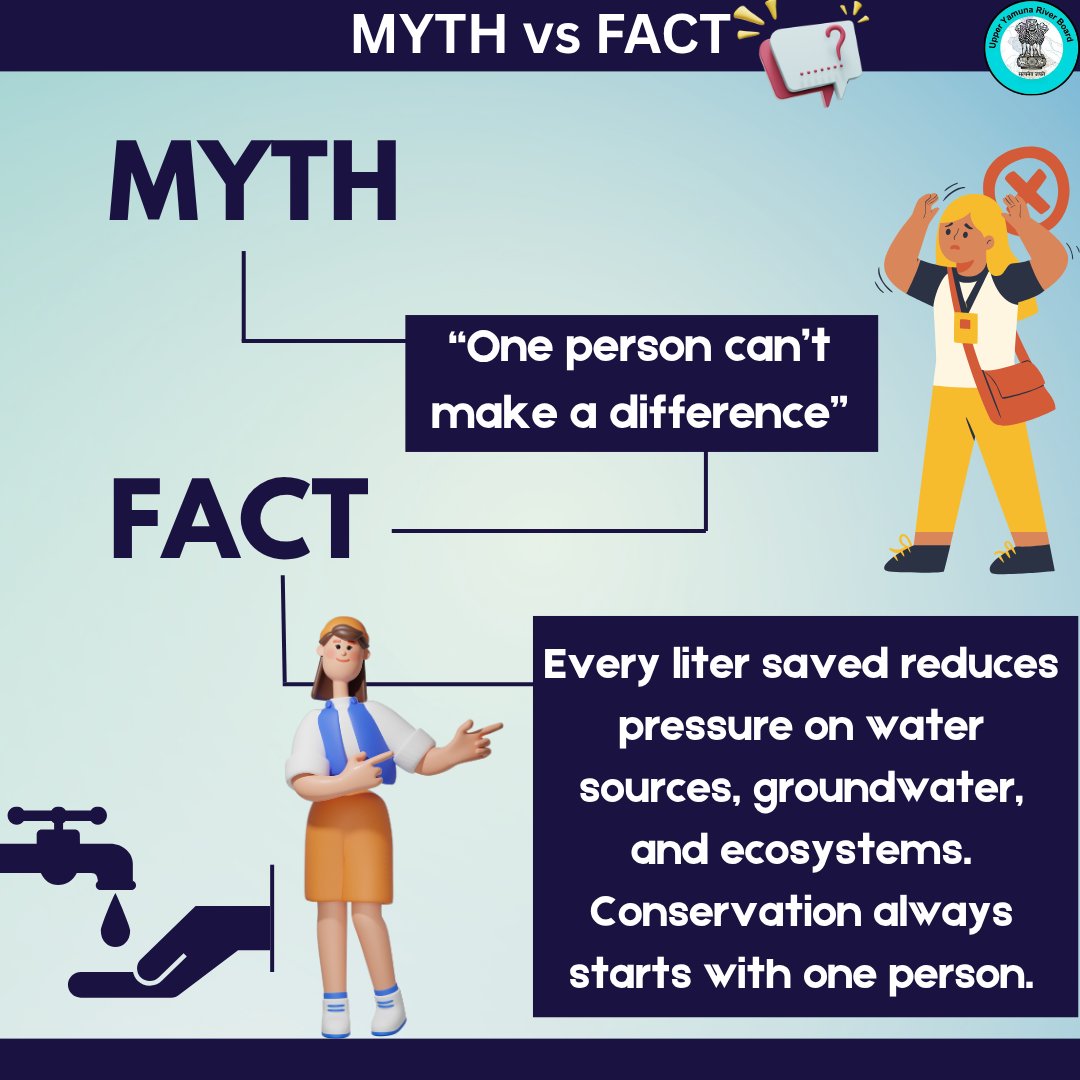 DowrUyrb's tweet photo. The myth that ‘one person can’t make a difference’ stops us from contributing. But the truth is every positive action adds up. When one person leads, a community follows.

#MythVsFact #WaterConservation #EveryActionCounts #EnvironmentalCare #TogetherWeCan #JalShakti #WaterIsLife https://t.co/x5G67HBPz1