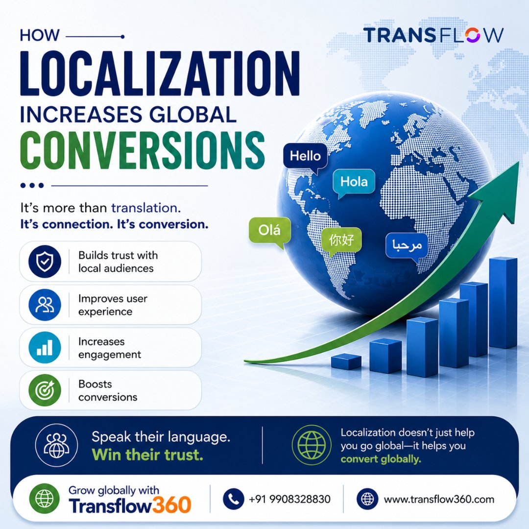 Transflow tweet media