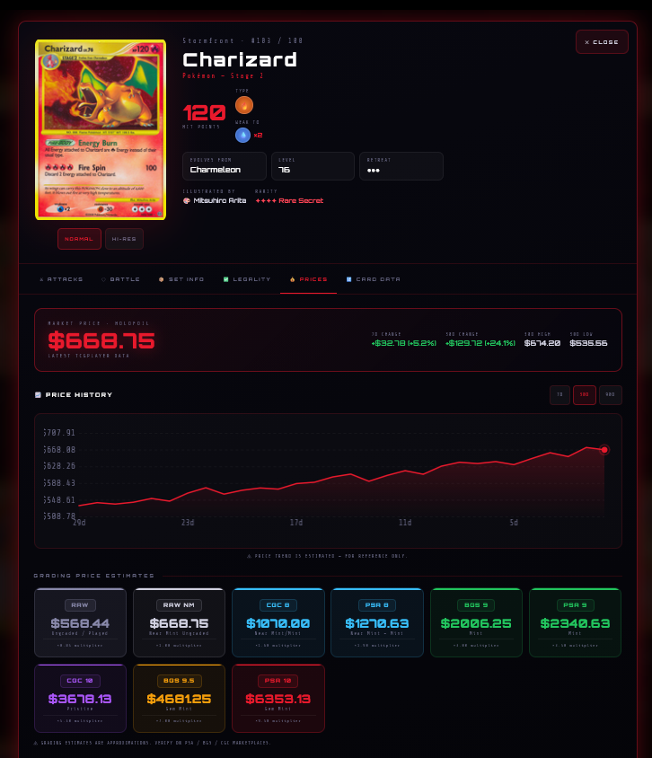 heypokeonsol's tweet photo. @Raydium @Collector_Crypt 6353$ @Raydium lets check : https://t.co/1L2987KJ6f 
CA : 3Fi3gduoVGNDemK7yB4QugekZA1cccwxxA6qeY8sBLNK https://t.co/5eNQ5Zf576