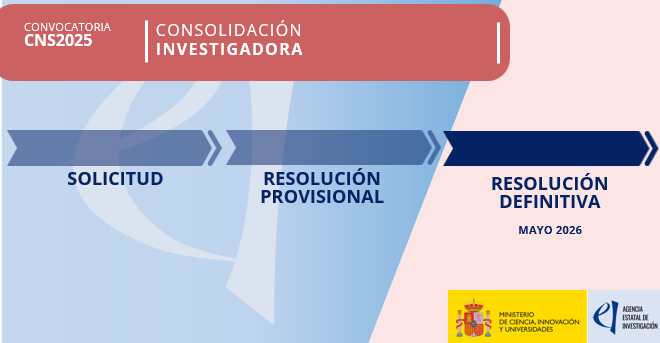 Agencia Estatal de Investigación tweet media