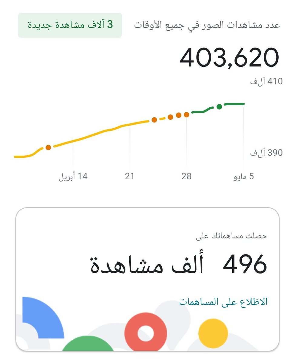 Ahmed Badawy tweet media