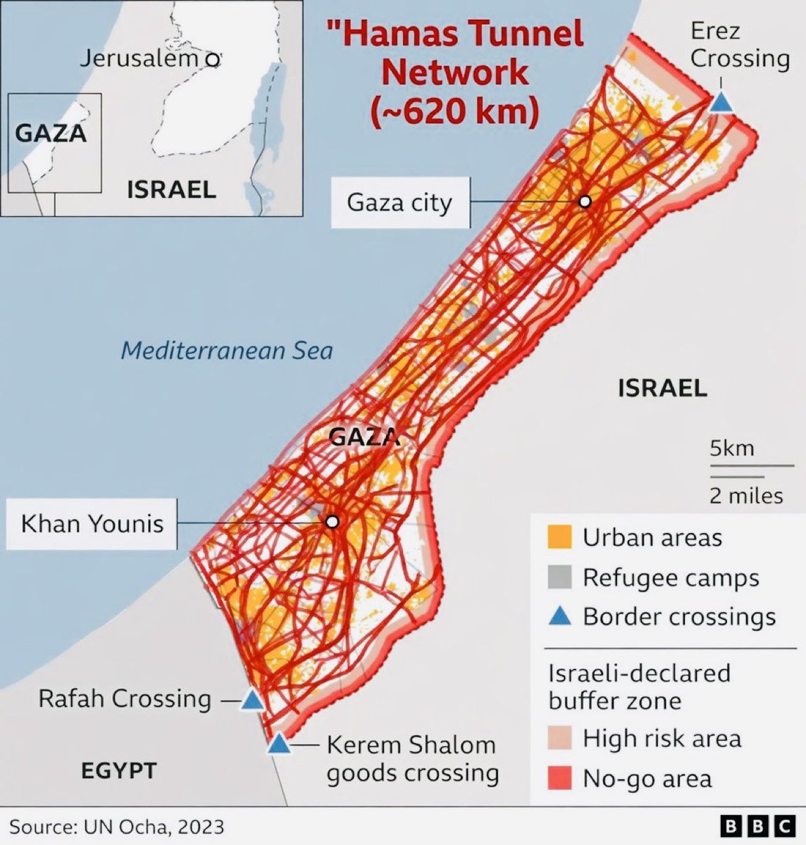 The Israeli tweet media