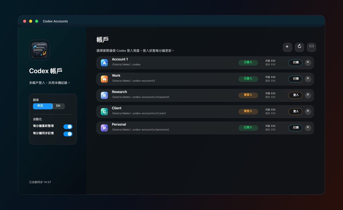 FinSKt's tweet photo. Built Codex Accounts for macOS.

Manage multiple Codex/OpenAI account profiles without constant login/logout. Separate app data per profile, quick open/close, optional local memory sync.

Unofficial, Mac-only.

https://t.co/VaVkbKCybX https://t.co/V5JKa2C4vH