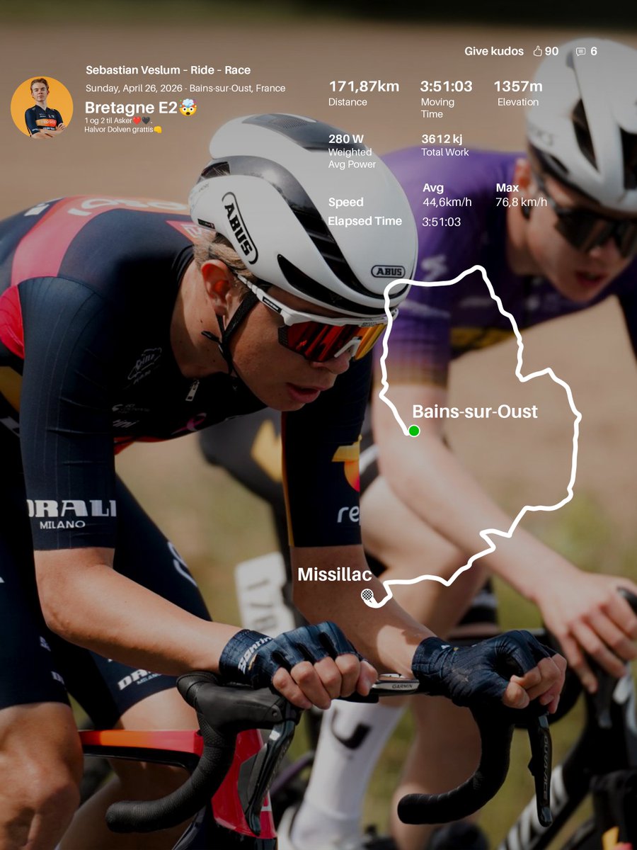 TeamDraliRepsol's tweet photo. Breaking down Sebastian’s 2nd place on Stage 2 of Tour de Bretagne🚀

Swipe to see the power stats from those final 10 seconds of the sprint!👀

#forAndré #171

📸 Gurvan Sevenou https://t.co/4PEUXO5tUG