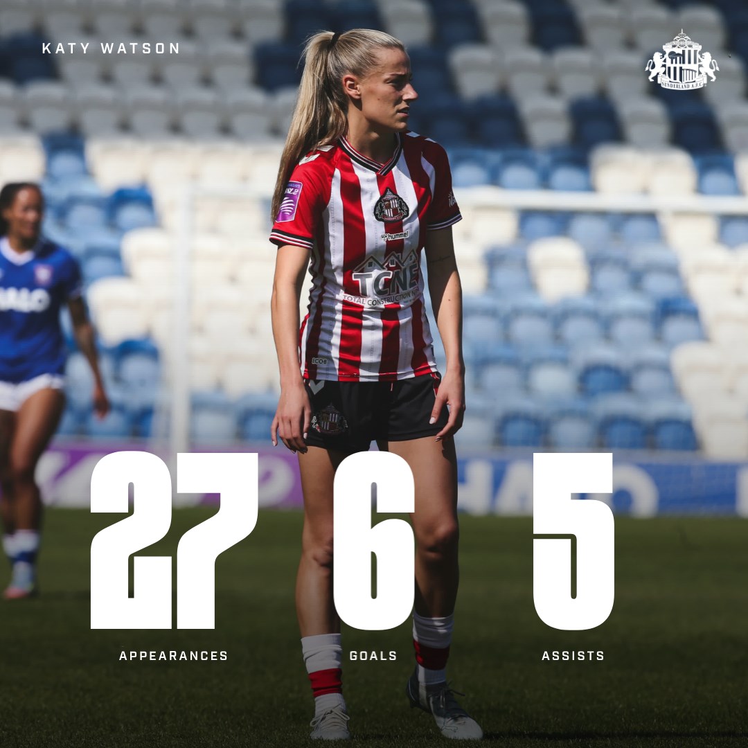 Sunderland AFC Women tweet media