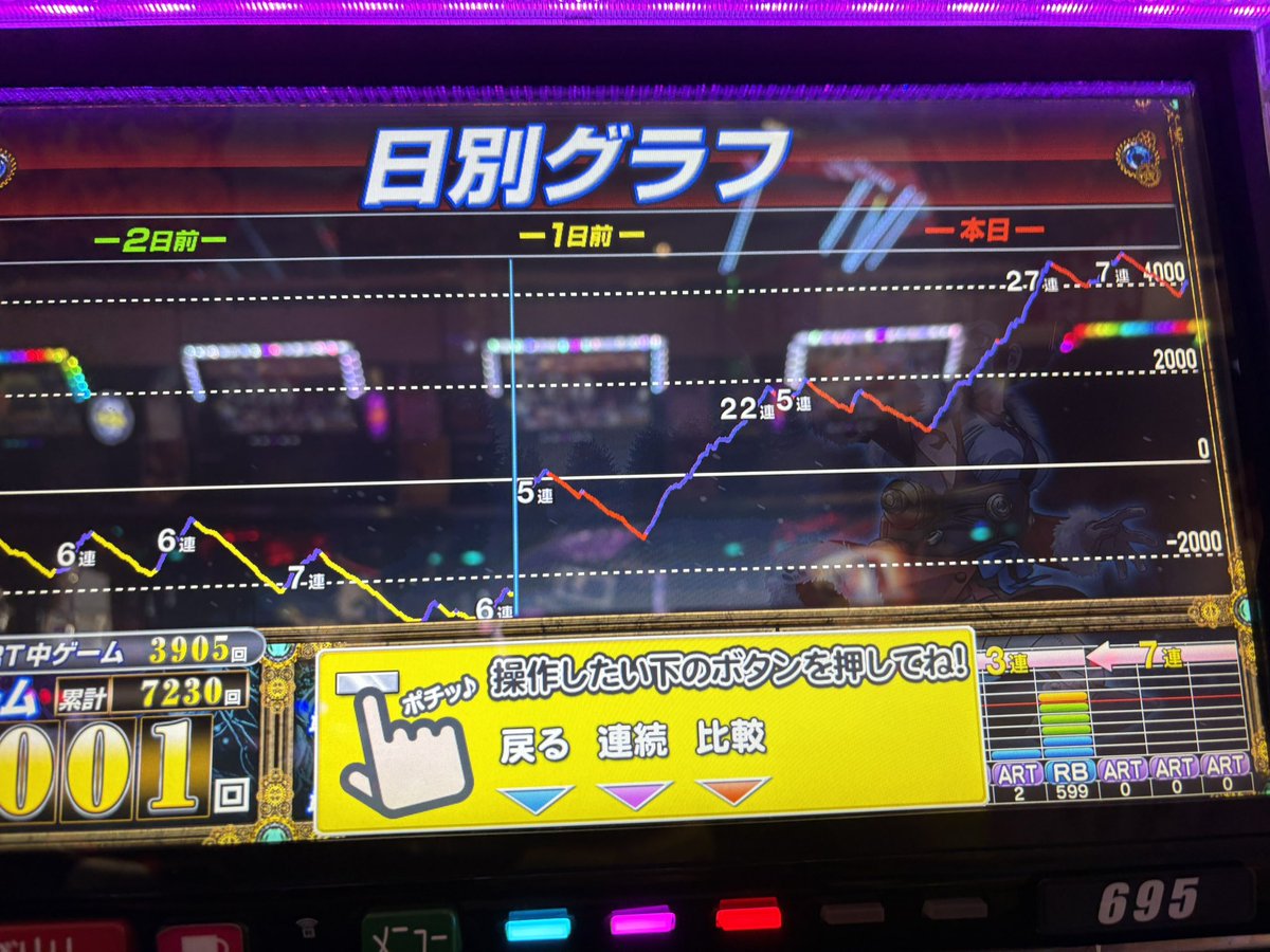 lxeov_'s tweet photo. 終日頑張ったよまぢ。 https://t.co/23HVsTUiZL