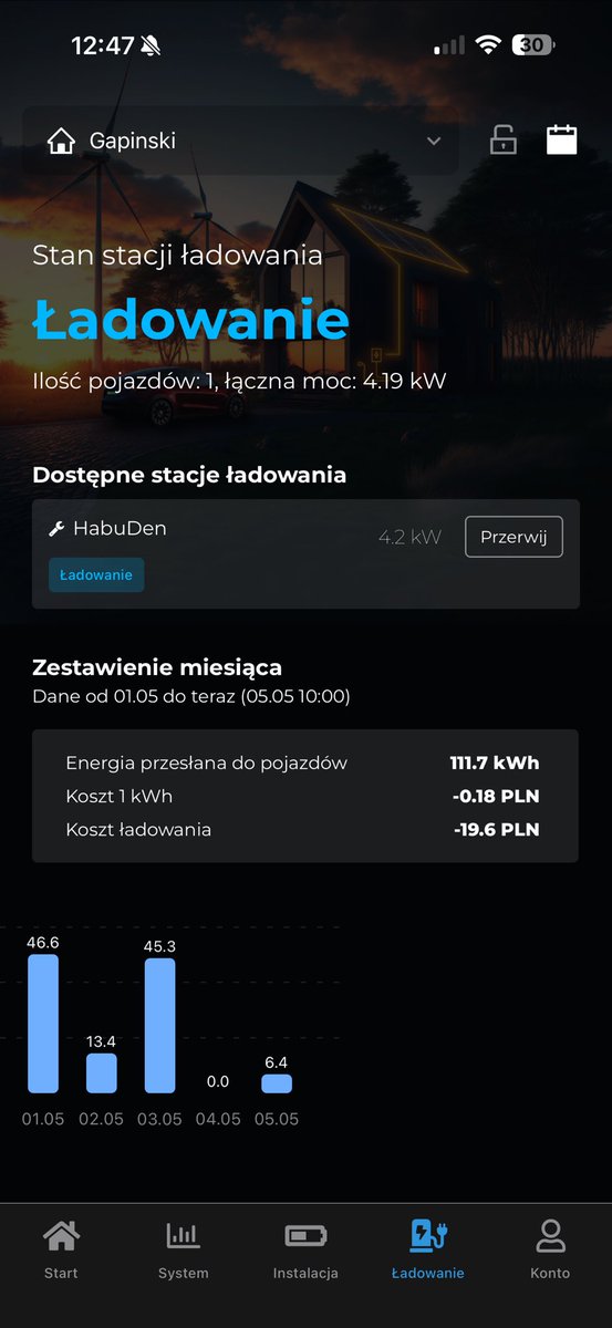 Michał Gapiński tweet media
