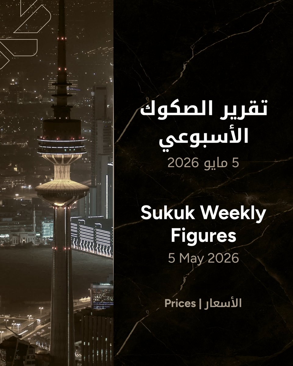 KFH Capital | بيتك كابيتال tweet media