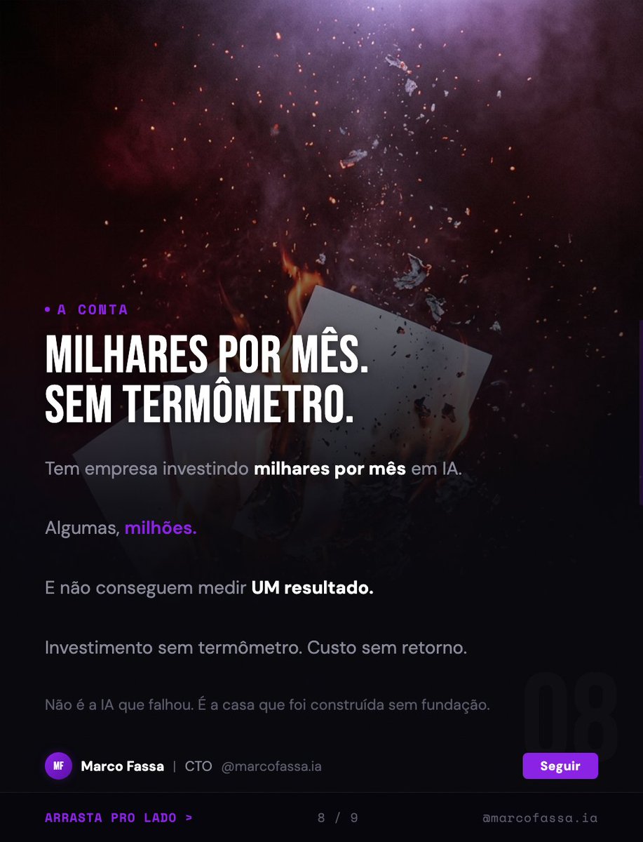 CtoMarco's tweet photo. Carrossel completo no meu Instagram com a tese desenhada slide a slide: @marcofassa.ia

No próximo vou mostrar como desenhar um agente que não quebra na primeira semana. https://t.co/FOqoOu73WT