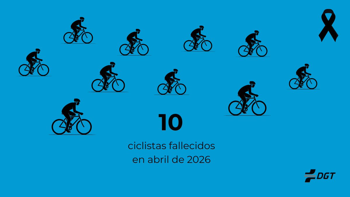 Dir. Gral. Tráfico tweet media