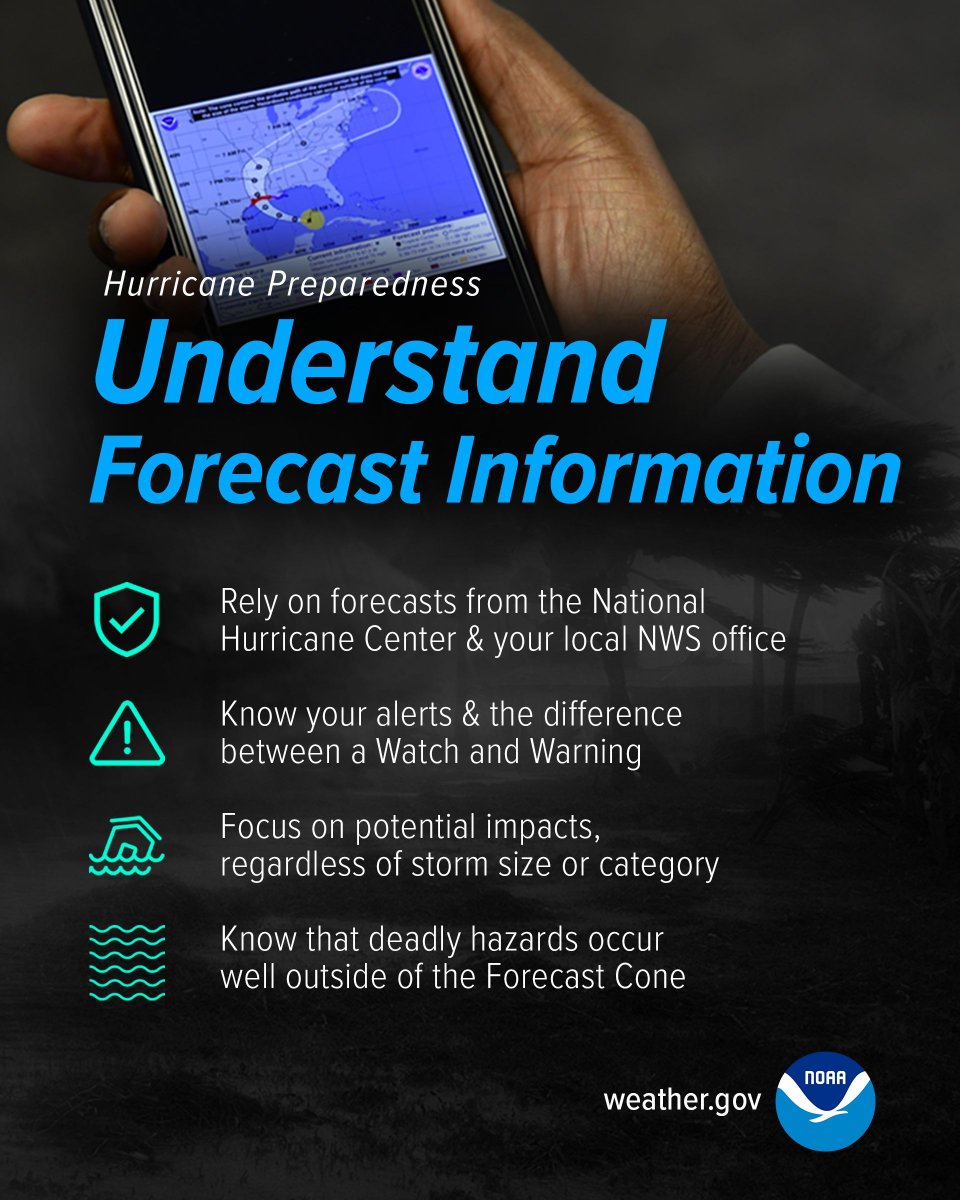 National Weather Service tweet media