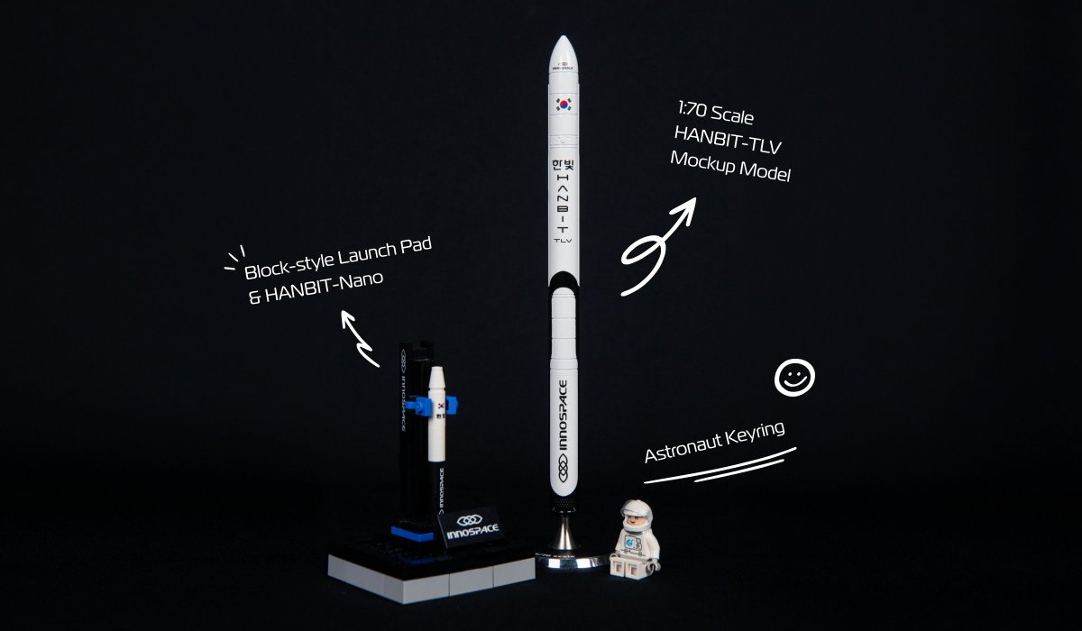 innospacecorp tweet media