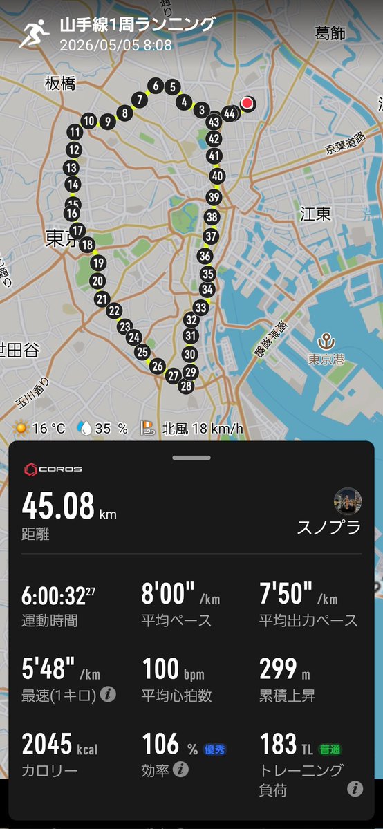 スノプラ@5/17野辺山ウルトラ tweet media