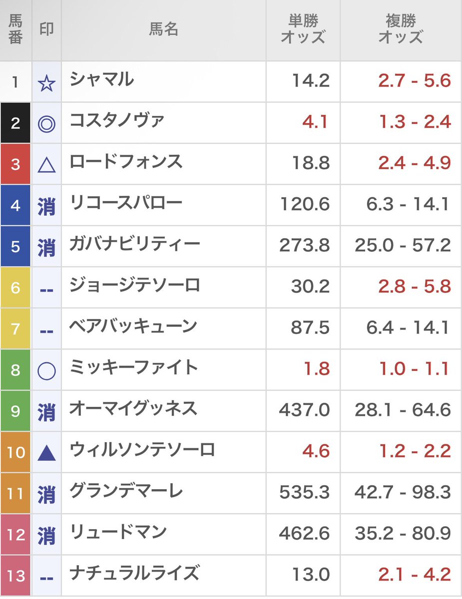 鬼平☆鹿目まどか tweet media