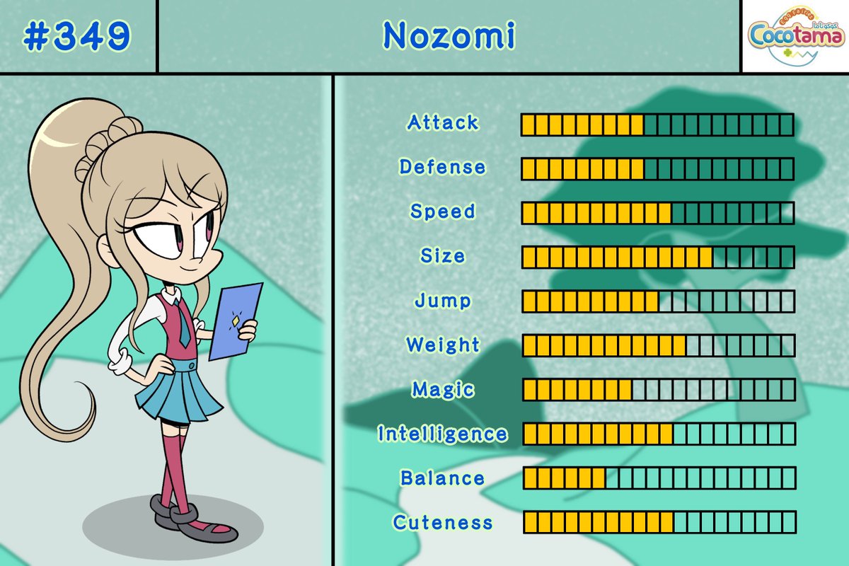 HammySigvard's tweet photo. Shoutout to @vinzound for the render of #Nozomi that I’ve commissioned a while ago.

#HelloKittyAndFriends #Teruteruporon #ButtonNose #Chibimaru #Cocotama

⬇️ https://t.co/ctF9fnub7k