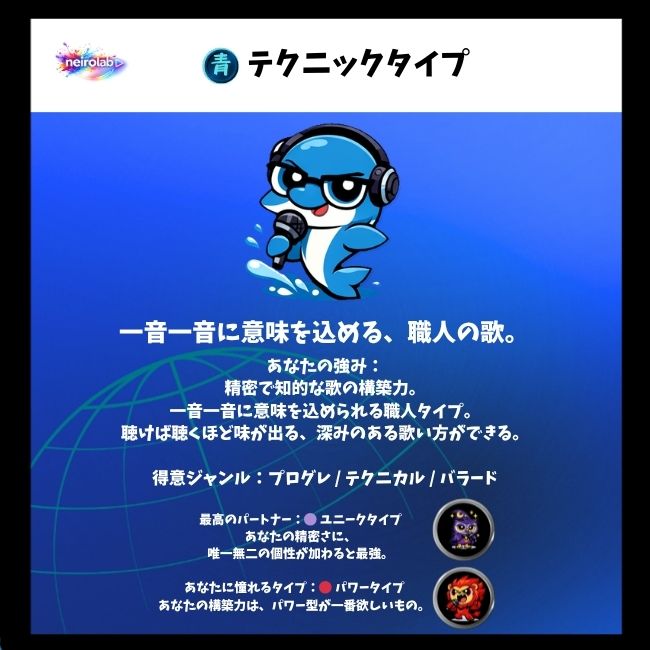 neiro_academy's tweet photo. 一音一音に意味を込める、職人の歌。
それが、テクニックタイプ。
精密で知的な歌の構築力。
聴けば聴くほど味が出る深みのある声。
最高のパートナー:🟣ユニークタイプ
あなたに憧れるタイプ:🔴パワータイプ
▲短調グループ|深い曲で最も刺さる声
#neirotype診断 #VoiceMind https://t.co/pMdYSHPVxb