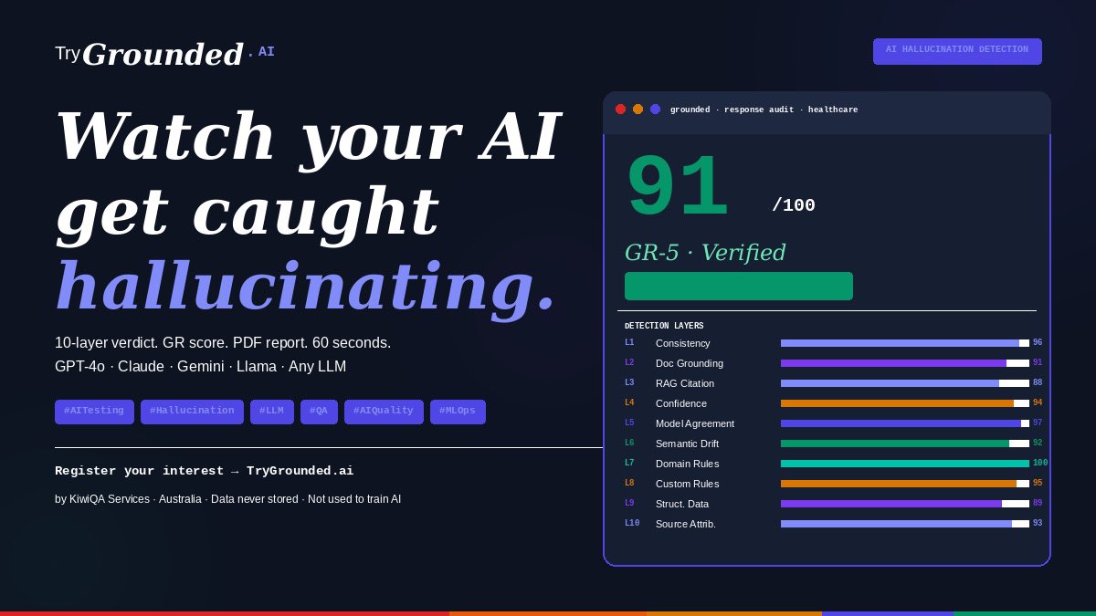 TryGroundedAI's tweet photo. 73% of AI defects are found by end users — not your testing team. 

Your customers have become your test suite. Every hallucination that slips through is a trust incident, a support ticket, or a compliance breach.

Register your interest: https://t.co/uCiO2mklb9

@Niranjan222310 https://t.co/rtU7xSkivv