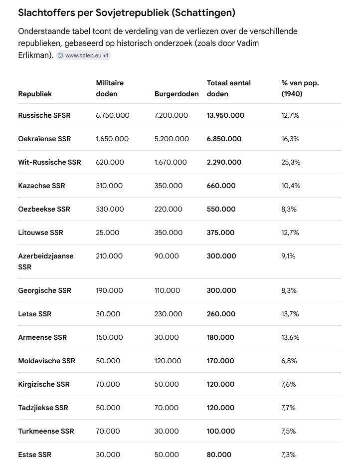 GrupX 🇺🇦 tweet media