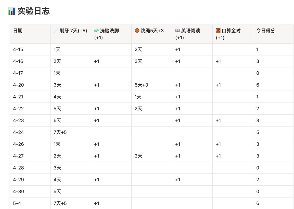 Long Chen tweet media