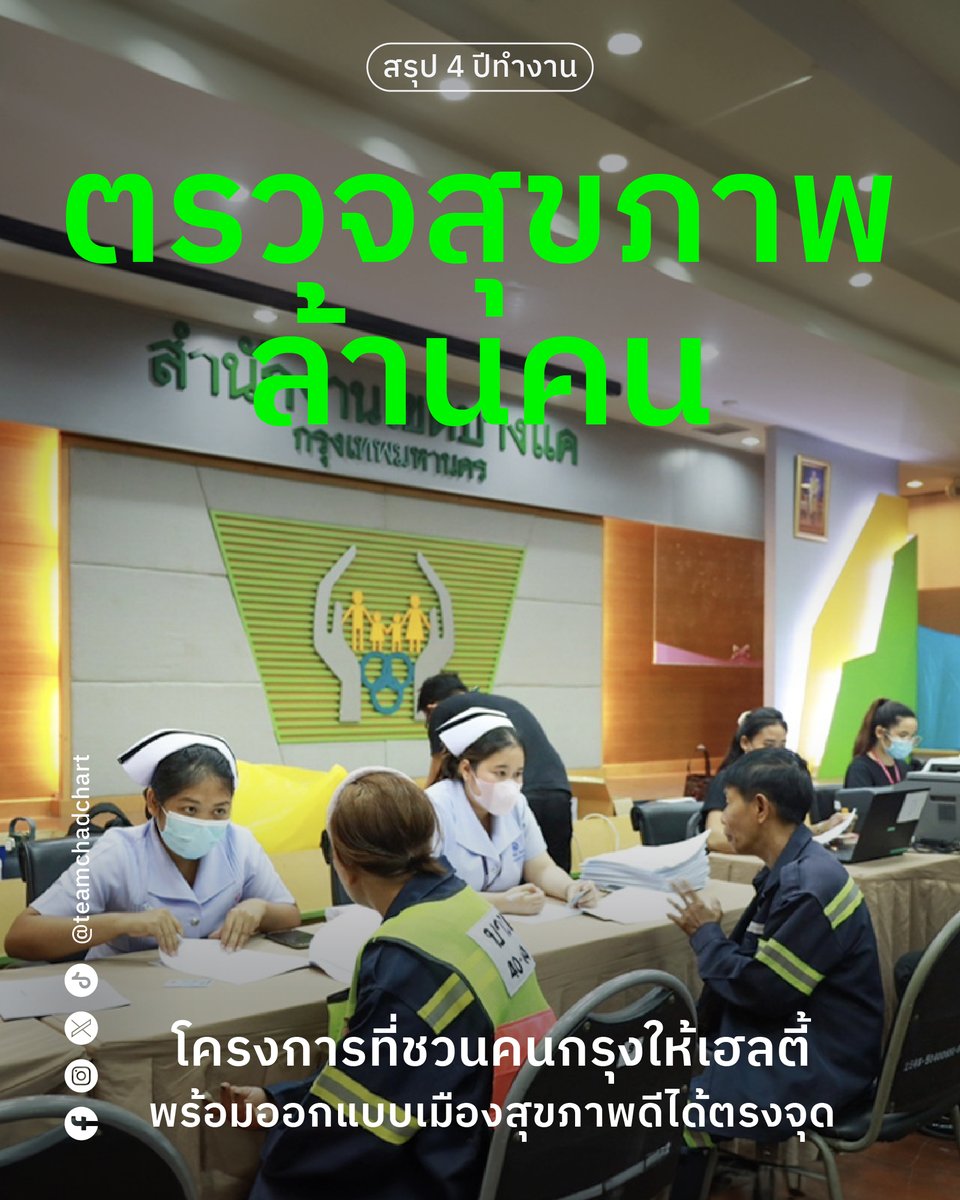 ทีมชัชชาติ tweet media