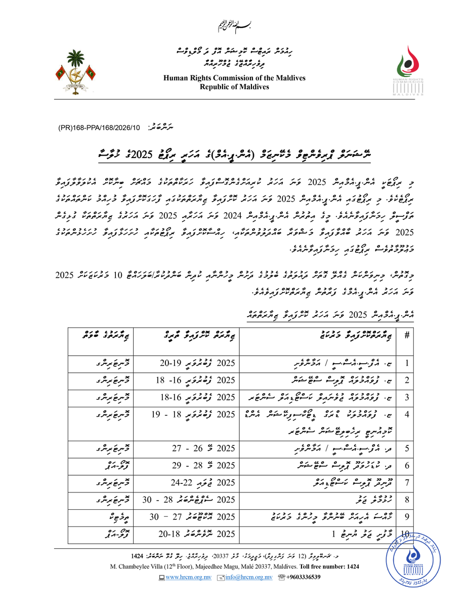 npmmaldives's tweet photo. RT @hrcmv: ނޫސްބަޔާން:
https://t.co/8Gu4oU1Hpo https://t.co/d6hXvzGb7d