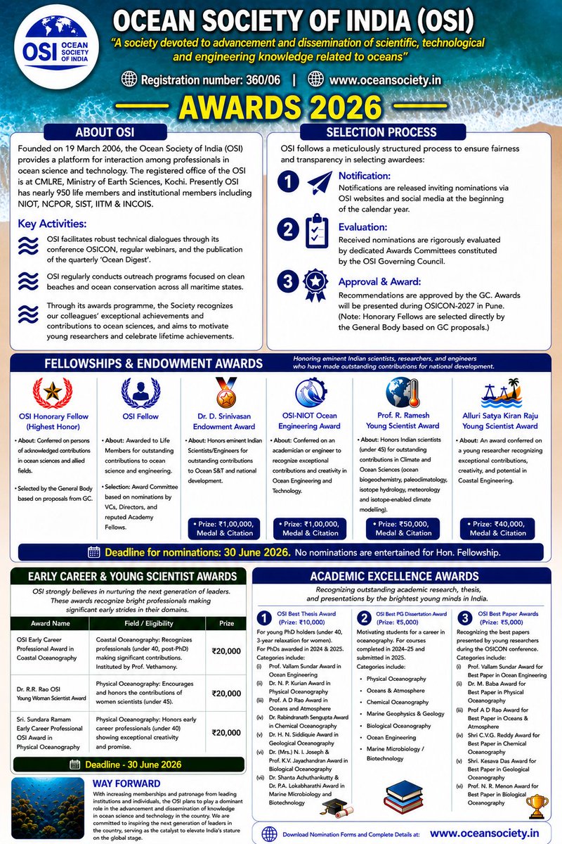 OceanSocietyofIndia tweet media
