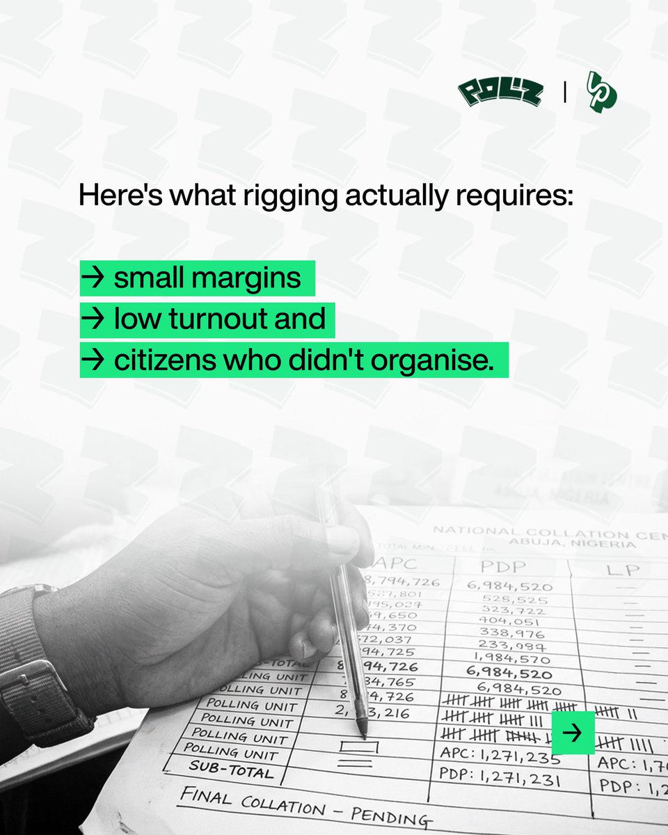 polizng's tweet photo. Low turnout isn’t what happens after rigging.

It’s what makes rigging possible.

Register. Show up. Make the numbers too big to move. https://t.co/DfowGnWtng