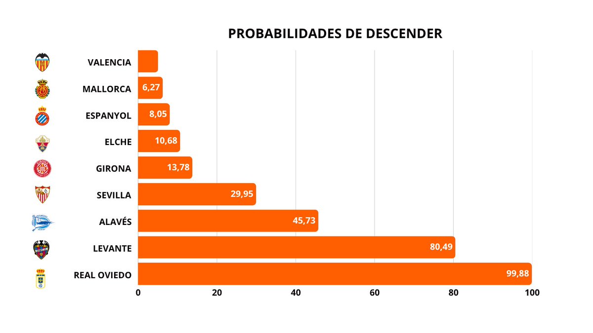 MestallaLab tweet picture
