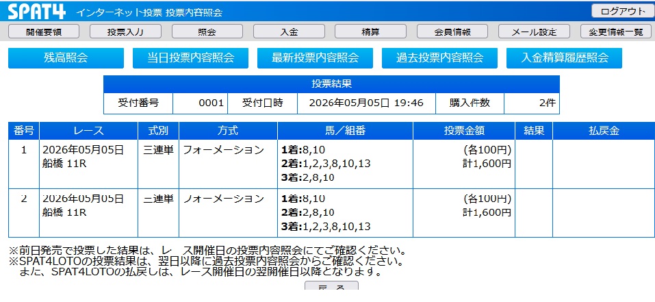 ことみね（その未来　数学で予想可能です） tweet media