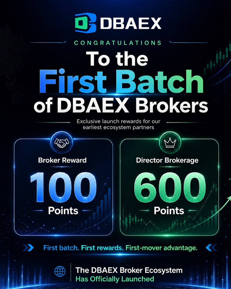DBAEX tweet media