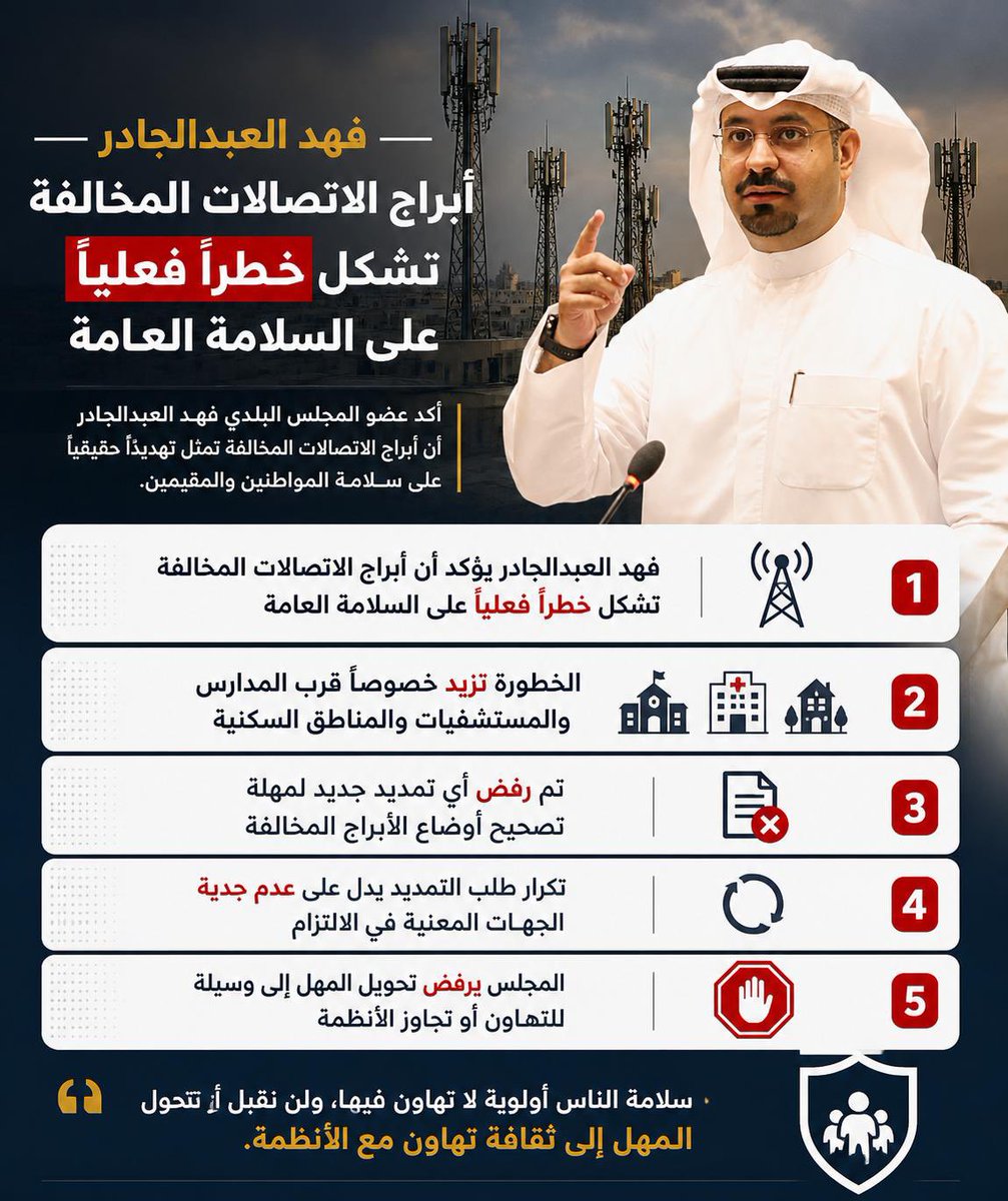 فهد مساعد العبدالجادر 🇰🇼 tweet media