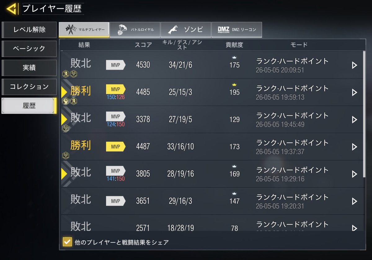 4risu🐎 tweet media