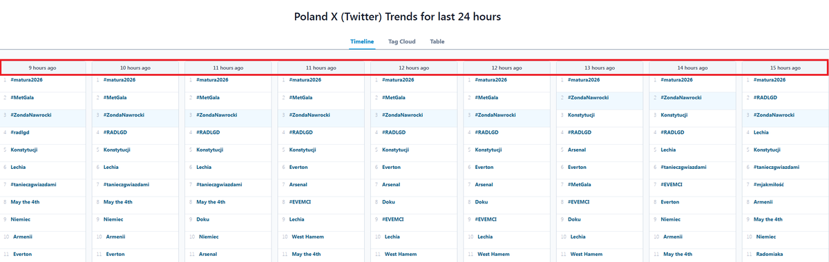 Max Hübner tweet media