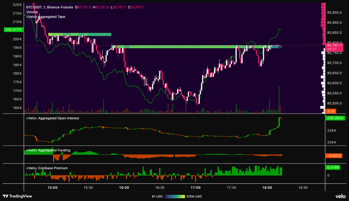 H9Trading (@H9Trading) / Posts / X