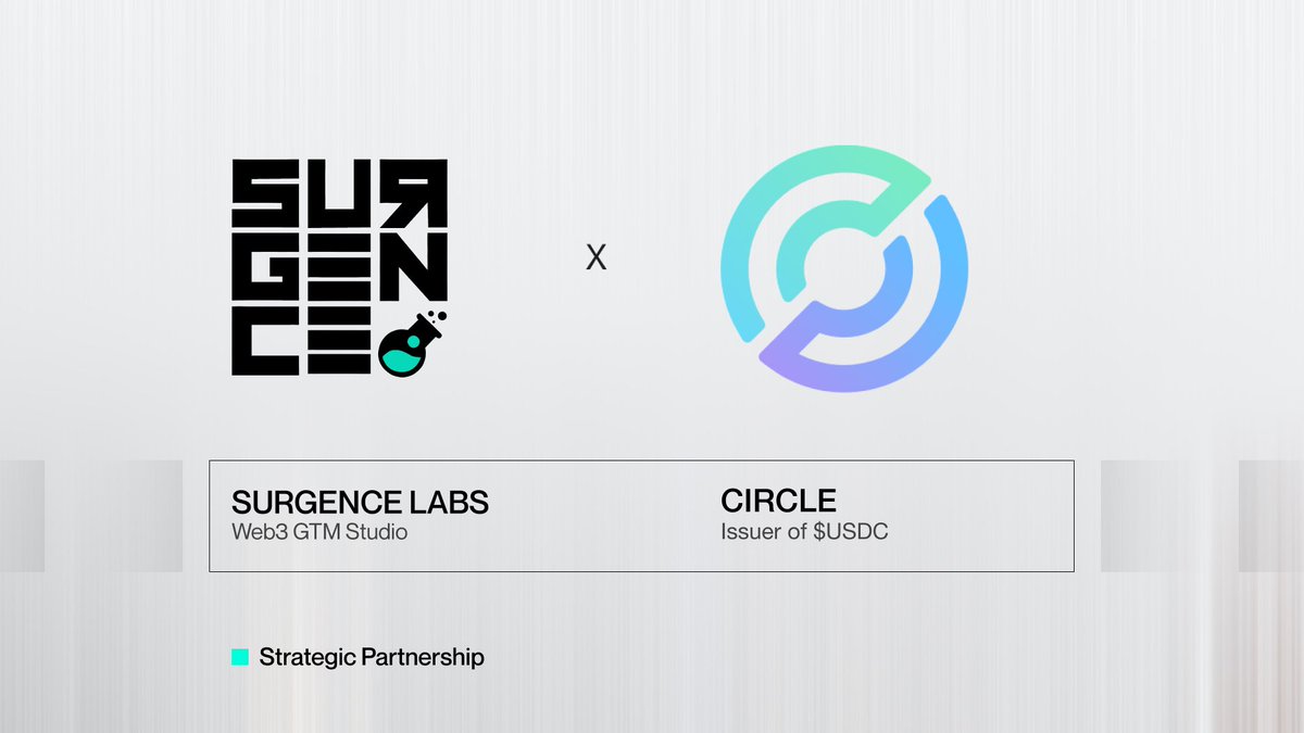 Surgence Labs tweet media