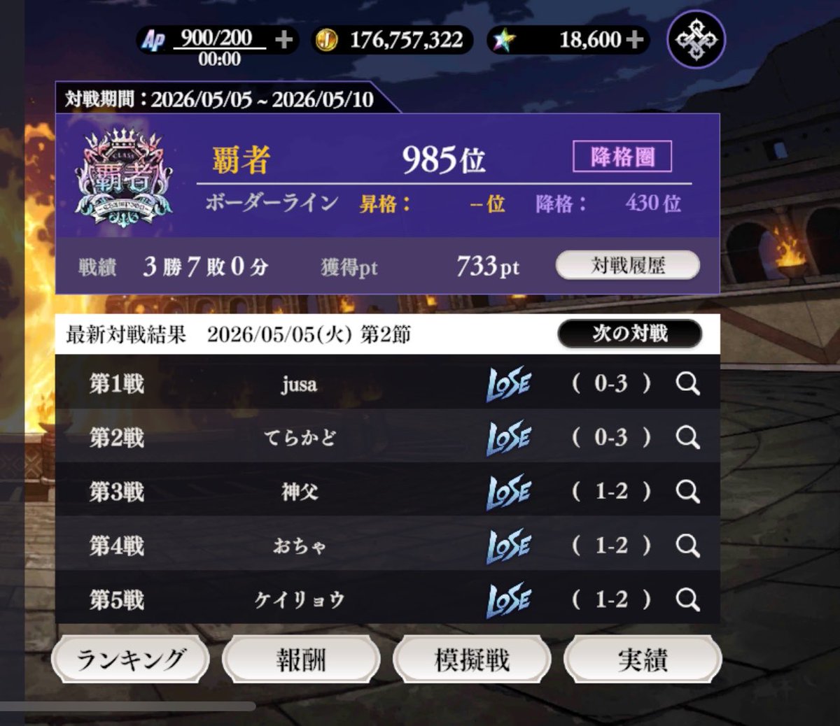 緑も多少増えるかなーって予想して中堅に雑な紫編成組んだら黄色に轢き殺されまくって「あ、まだまだ黄色多いんだ　ほな赤か」と中堅に赤入れたら今度は5/5で中堅青がぶつかってきてクソワロタ
当たり屋やんこんなん