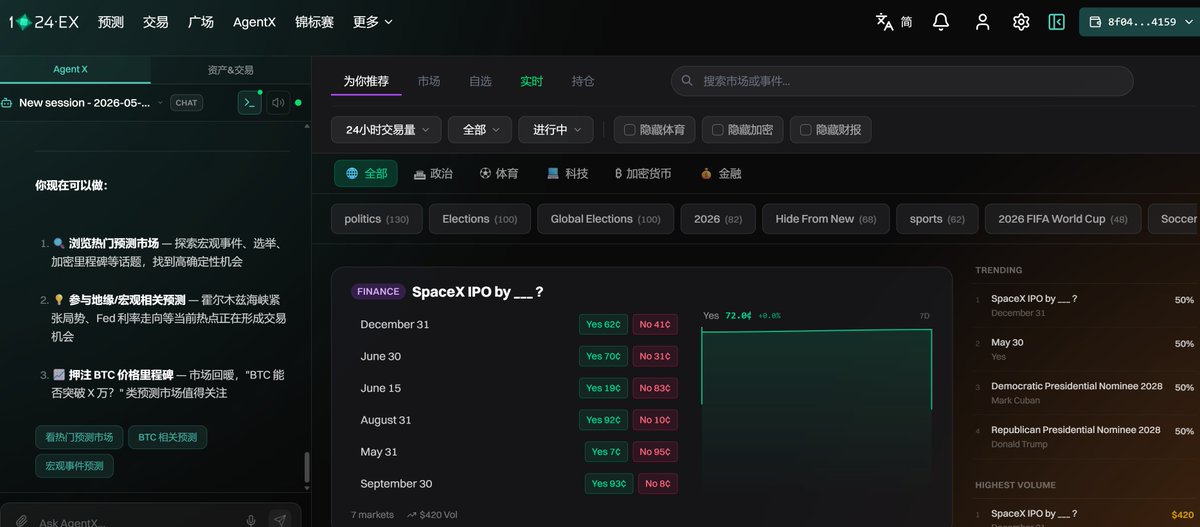 比特币小虎 BTCtiger tweet media