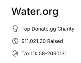 WATER Fundraiser CTO tweet media