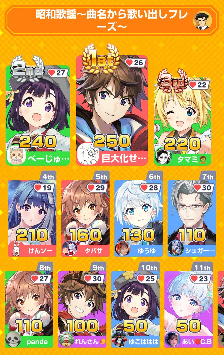 タマミ tweet media