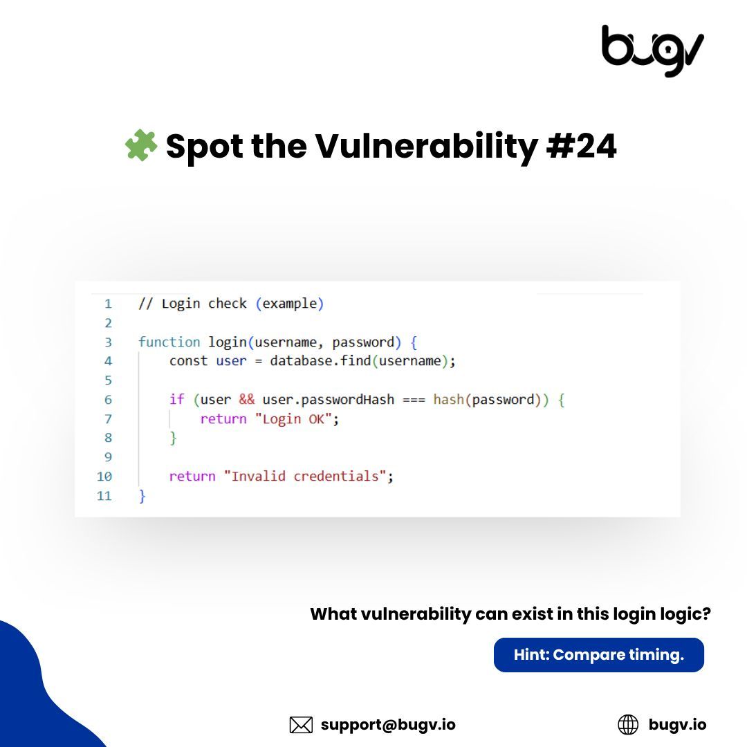 Bugv tweet media