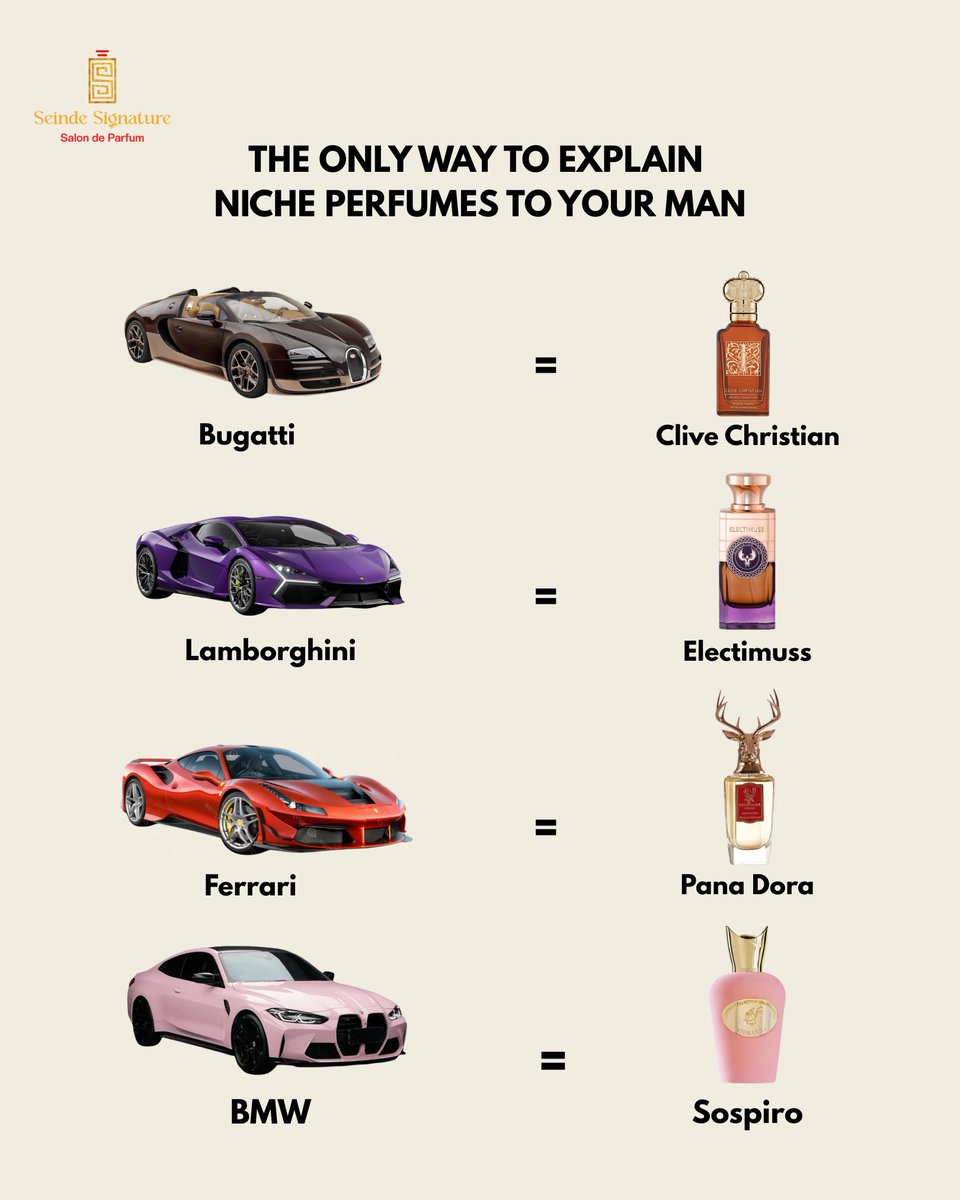 SeindeSignature's tweet photo. Finally, a way to explain niche perfumes in a language they all understand 🫠😂

No more long explanations, Do you agree with us?😊

Let us know in the comments 

#SeindeSignature #NichePerfume #PerfumeVsCars #luxuryfragrance #highendperfumes https://t.co/Y9anLn13O9