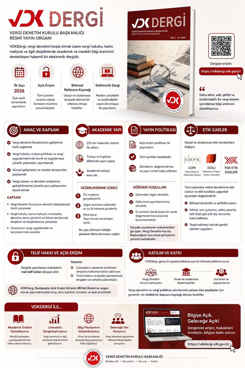 vdksosyalmedya's tweet photo. VDK Dergi yayında!

Vergi denetimi, vergi hukuku, kamu maliyesi ve ilgili alanlarda akademik bilgi üretimini destekleyen hakemli dergimize erişebilirsiniz.

🔗 https://t.co/zCE1RewVJK

#VDKDergi #VergiDenetimKurulu #VergiDenetimi #VergiHukuku #KamuMaliyesi https://t.co/71kl9BZuMT