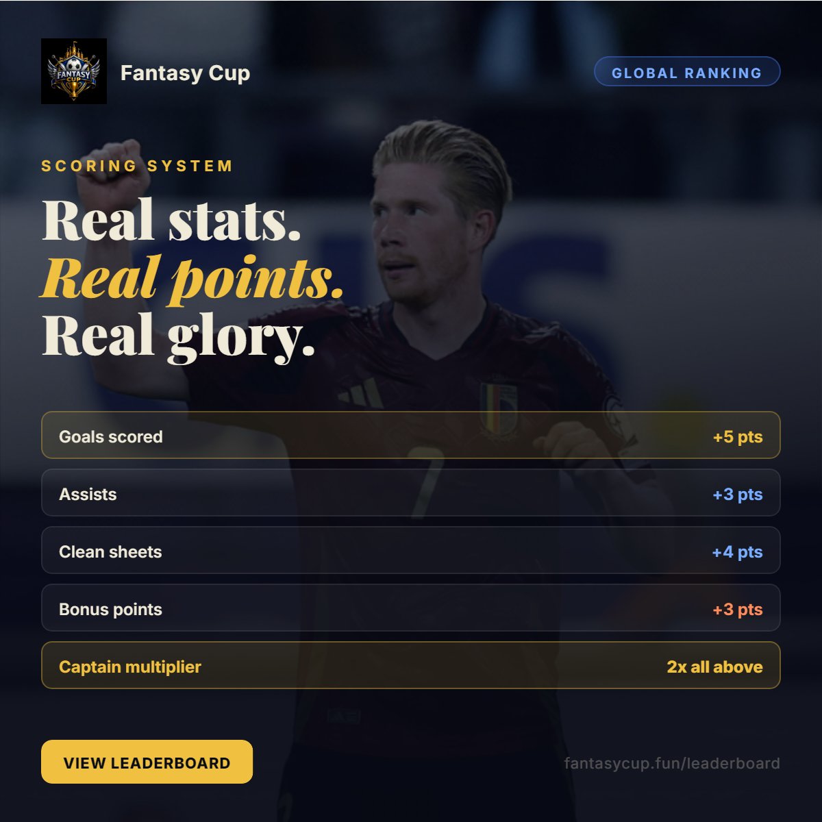 Fantasy Cup tweet media