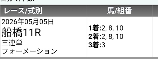 すが tweet media